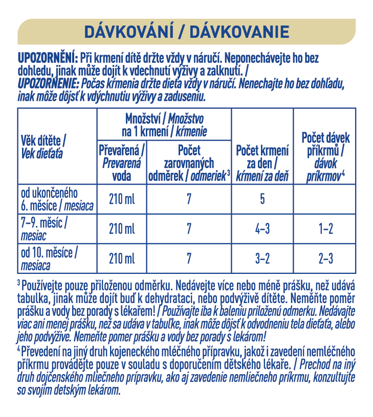 BEBA COMFORT 2 HM-O dávkování