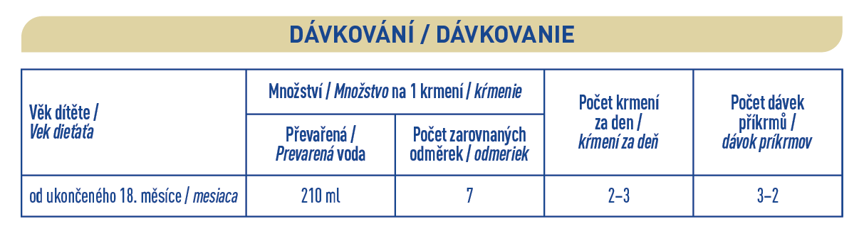 BEBA COMFORT 4 HM-O dávkování