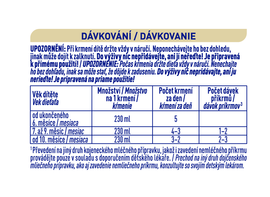 BEBA COMFORT 2 tekutá dávkování