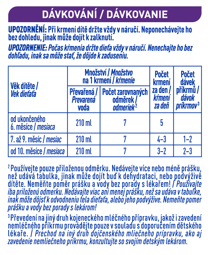 BEBA EXPERTpro HA 2_výživové údaje