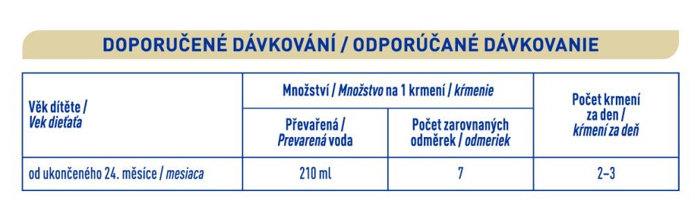 BEBA COMFORT 5 dávkování