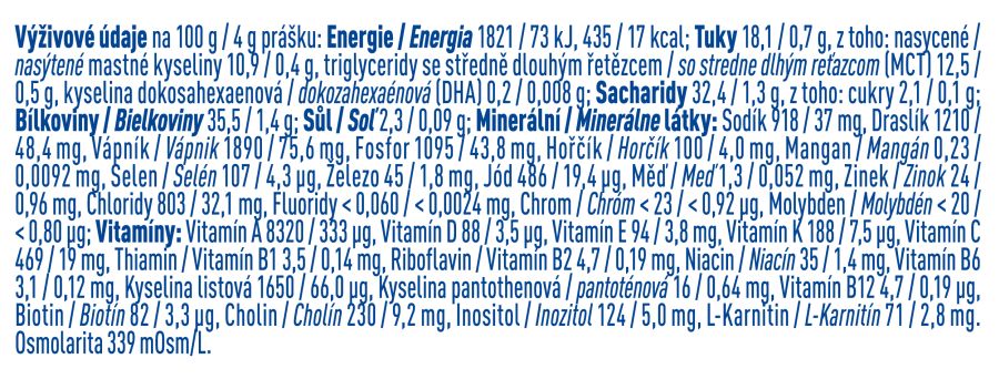 BEBA FM 85 výživové hodnoty