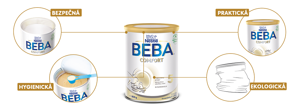 eko plechovka banner BEBA COMFORT 5
