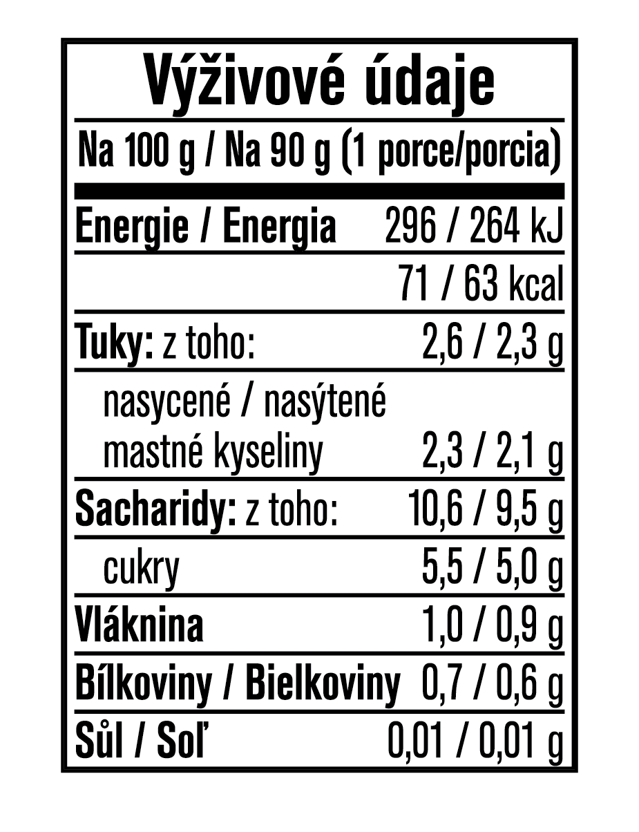 kokos