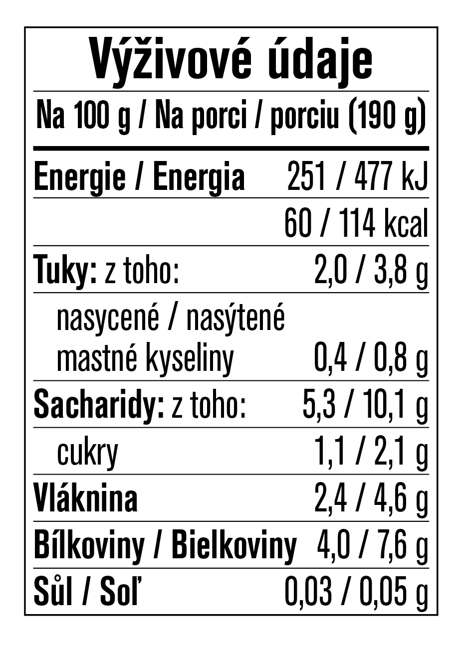 masozeleniny