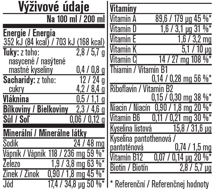 Gerber mlíčko s kaší výživové údaje