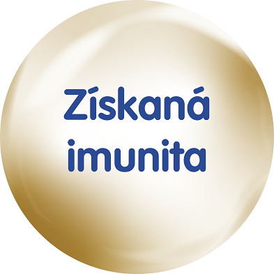 Získaná imunita