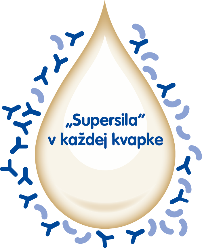 supersila v každé kapce