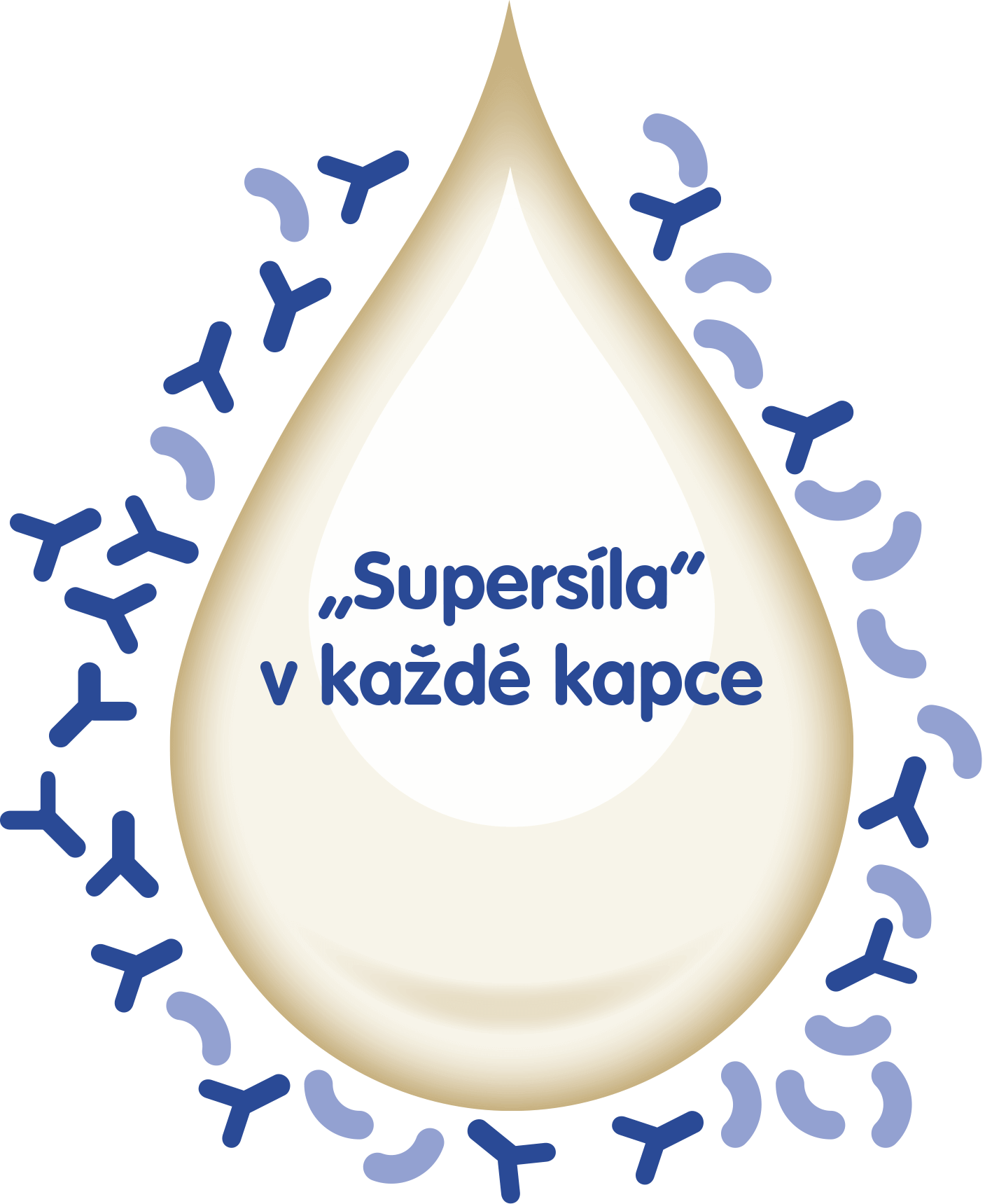 kapka supersíla