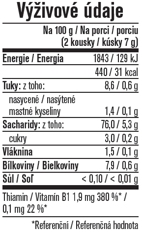 výž.údaje_malinové křupky