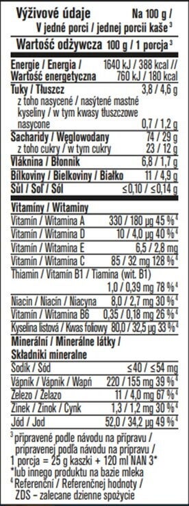Gerber Junior kaša zloženie