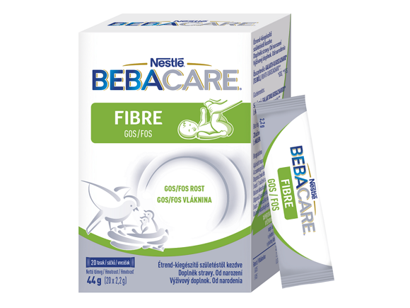 fibre fibre