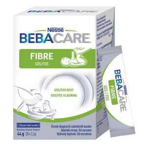 fibre fibre