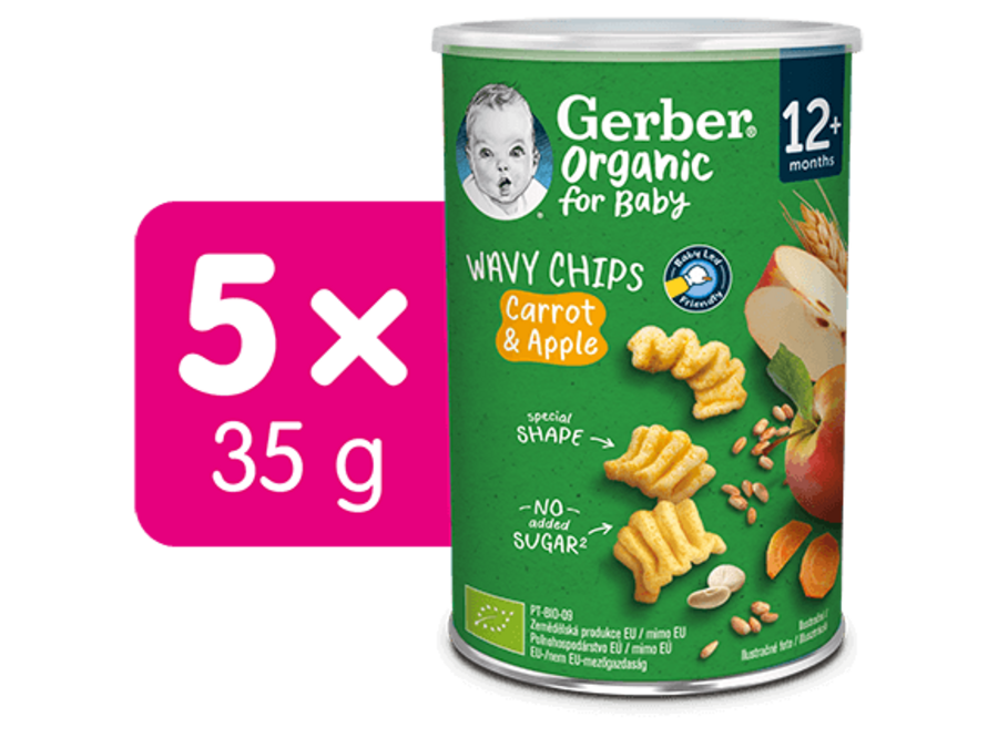 gerber