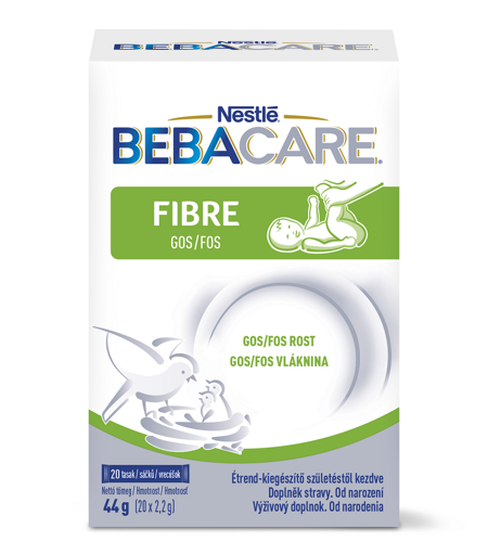 fibre