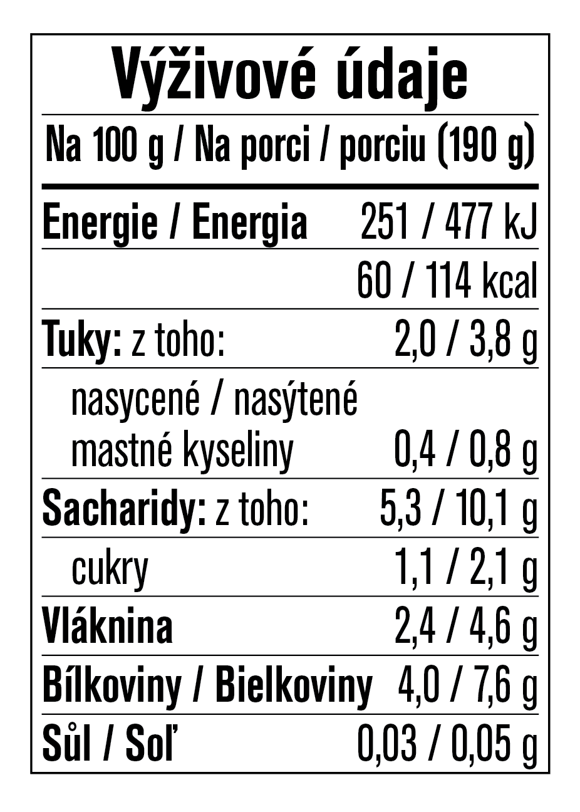 masozeleniny masozeleniny