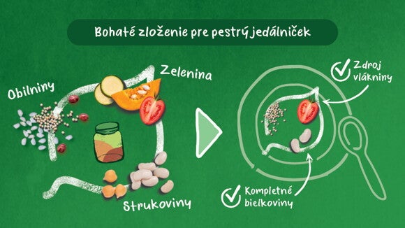 Gerber rastlinný Gerber rastlinný