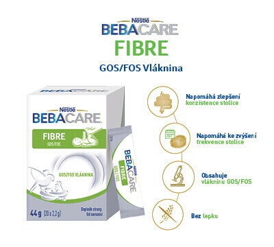 BEBACARE FIBRE BEBACARE FIBRE