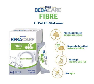 BEBACARE FIBRE BEBACARE FIBRE