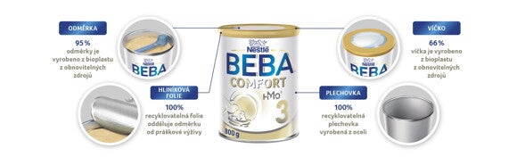 beba plechovka beba plechovka