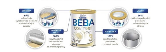 recyklovateľná plechovka recyklovateľná plechovka