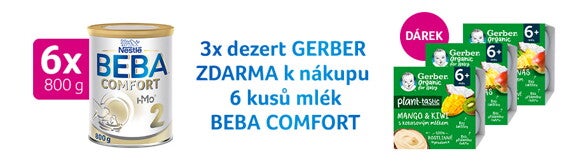 Dr. Max akce