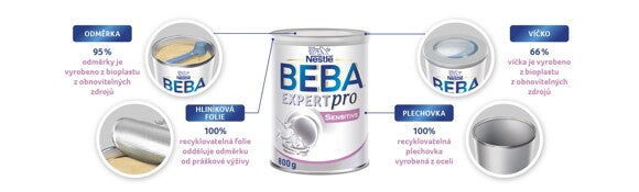 beba expertpro sensitive