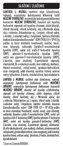 Složení Složení