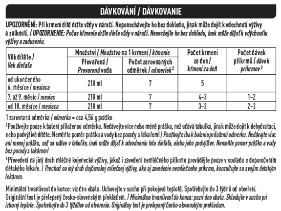 Dávkování