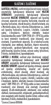 Složení