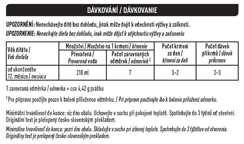 Dávkování