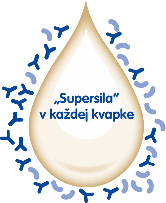 kapka supersíla kapka supersíla