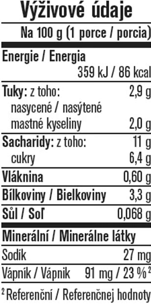 Upozornění Upozornění