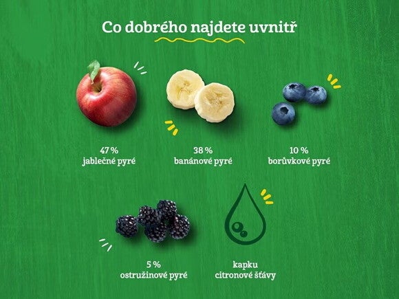 Složení a výživové údaje Složení a výživové údaje