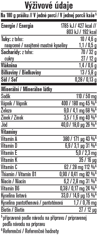 Výživové údaje_GERBER Cereal mléčná kaše kakaová Dobrou noc Výživové údaje_GERBER Cereal mléčná kaše kakaová Dobrou noc